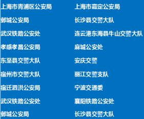 數(shù)果科技持續(xù)推進(jìn)通信技術(shù)服務(wù)，以智能應(yīng)用滿足市場(chǎng)需求